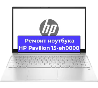 Замена материнской платы на ноутбуке HP Pavilion 15-eh0000 в Ростове-на-Дону